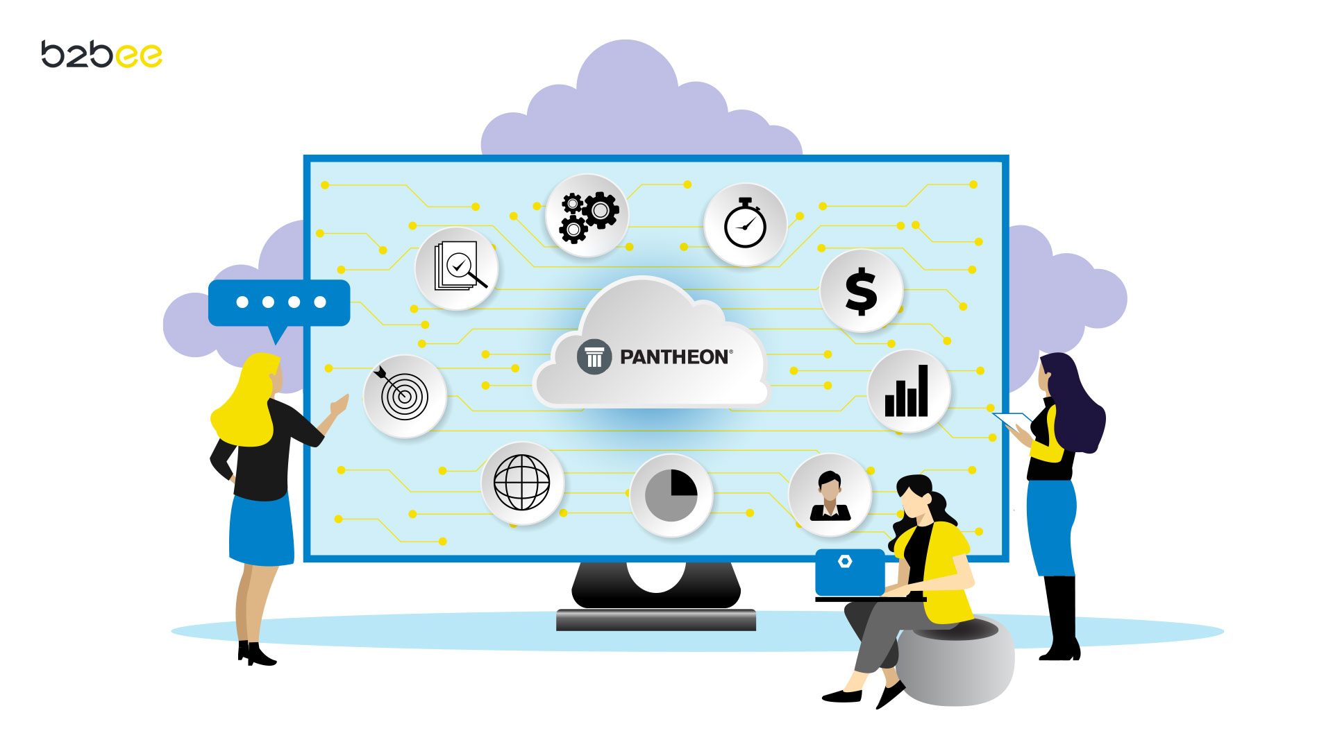 B2Bee aplikacija za terensku prodaju povezana na Pantheon softver